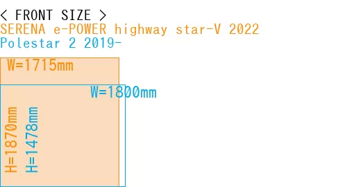 #SERENA e-POWER highway star-V 2022 + Polestar 2 2019-